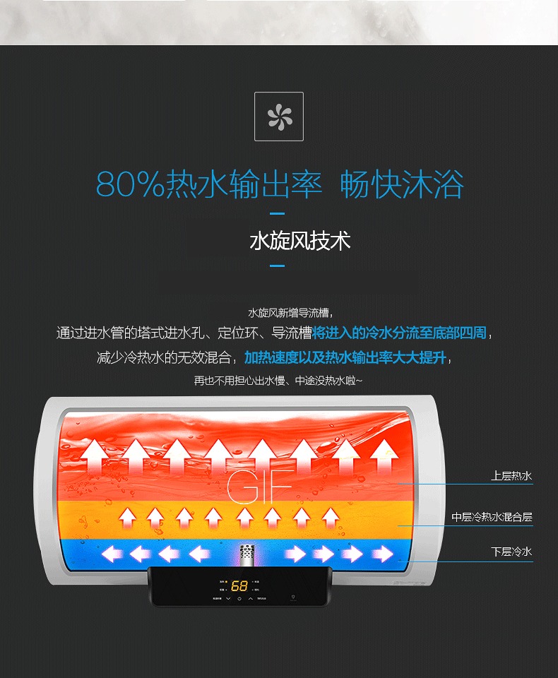 bình nóng lạnh rossi Bình nước nóng Midea / beauty F8021-X1 (S) Trang chủ 80 lít nước lưu trữ loại phòng tắm 60L bình nóng lạnh mini
