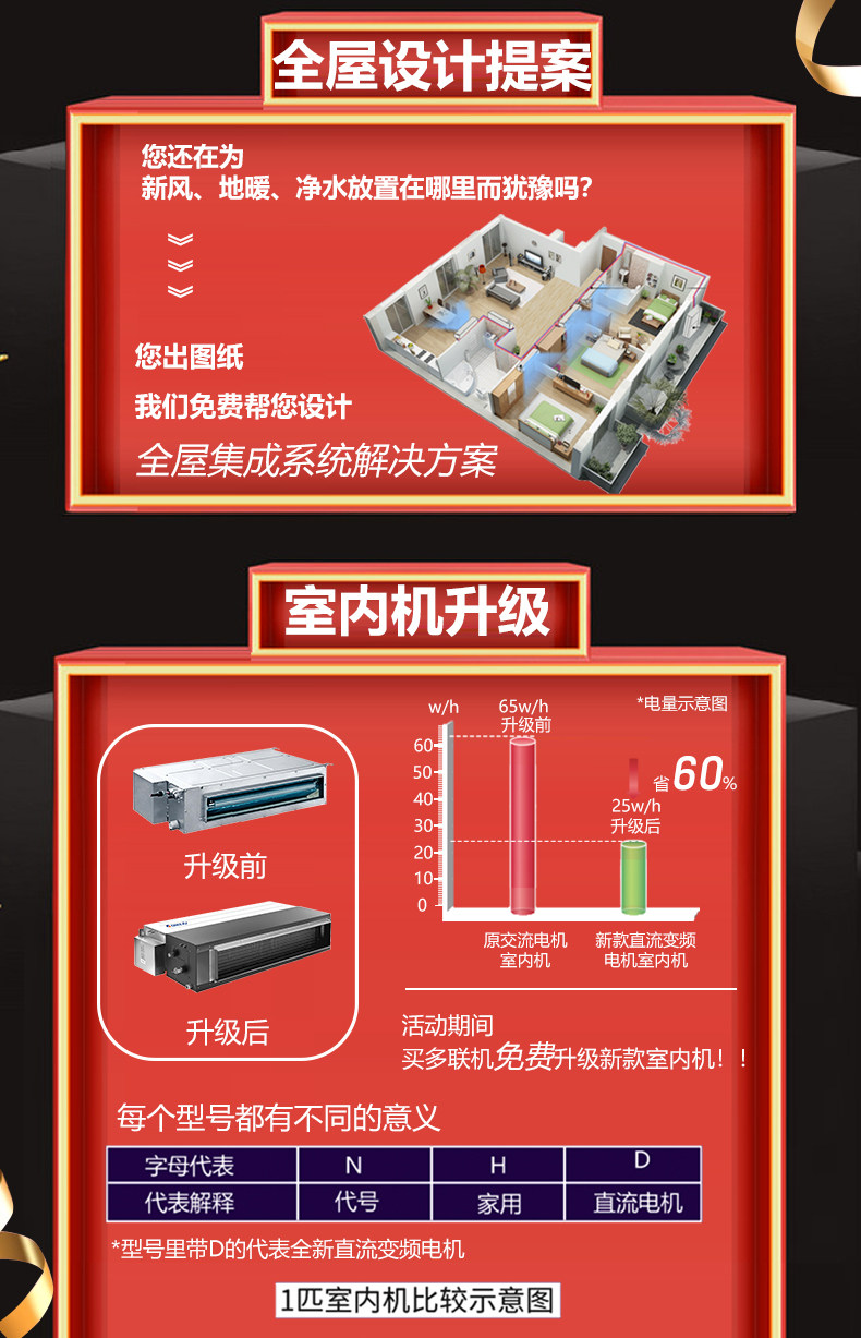 烟台格力中央空调 烟台地区雅居100一拖三价格