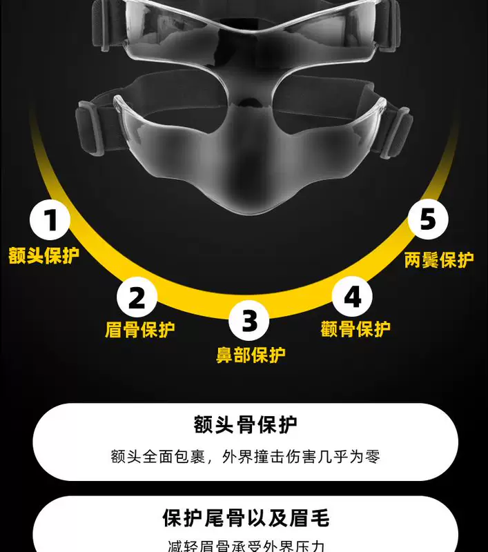 Mặt nạ thể thao bảo vệ mặt NBA Mask bảo hộ chống va chạm bảo vệ mũi khỏi chấn thương khi chơi thể thao