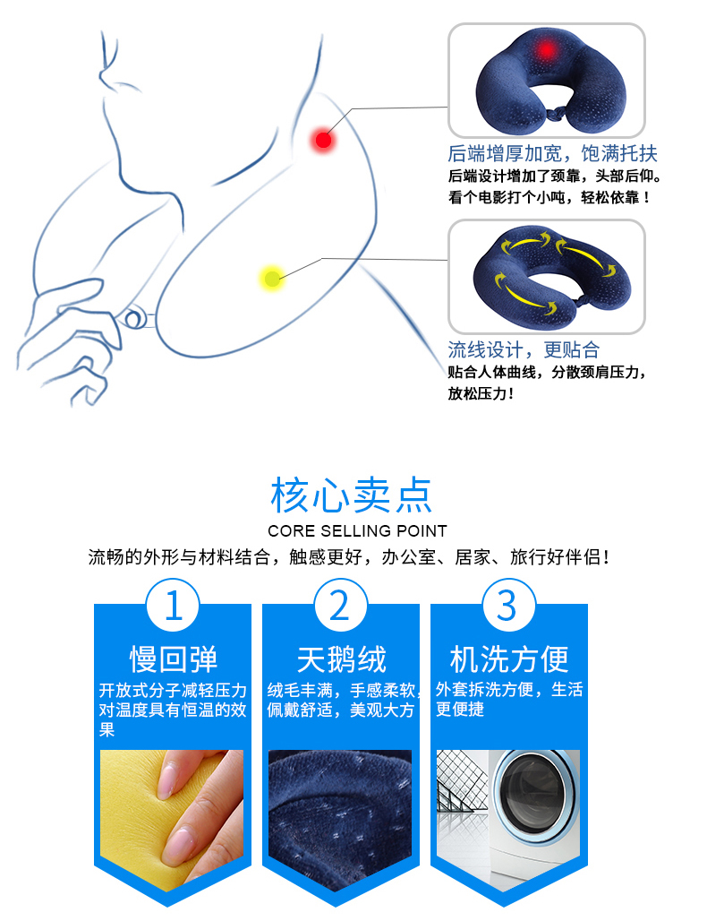 Gối hình chữ U gối cổ gối u gối nhớ gối hình chữ U sức khỏe cổ tử cung gối ngủ gối máy bay du lịch u-type nghỉ trưa gối - Gối gối lông vũ