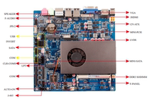 I5 3320M 6 strings 10U multifunction industrial control motherboard