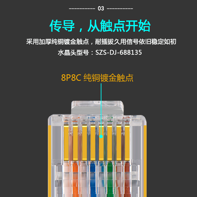 Cáp mạng Gigabit tốc độ cao sáu loại CAT6 TV máy tính băng thông rộng mạng nhảy 3M5M8M10M15M20 siêu - TV ti vi
