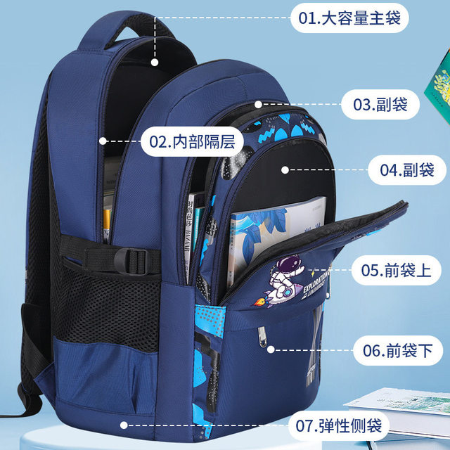 Children's Schoolbags, Backpacks for Primary School Students, Grades 1, 2, 3, 4, 5, Lightweight, Large Capacity, 6Th Grade, Lightweight, Boys