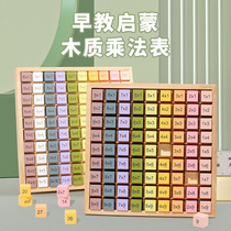 Ninety-nine multiplication teaching aids wooden learning plate 99 multiplication table recitation artifact practice primary school students mathematics board game