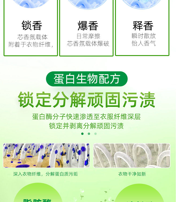 Стиральный порошок 栀子花香洗衣粉10斤桶装罐家用实惠官方旗舰店批发香味持久超级香 Jifanpaul