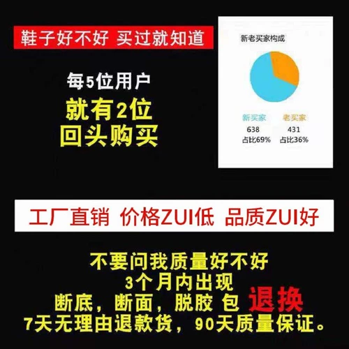 Удобная обувь, сетчатая спортивная обувь, спортивные туфли для отдыха
