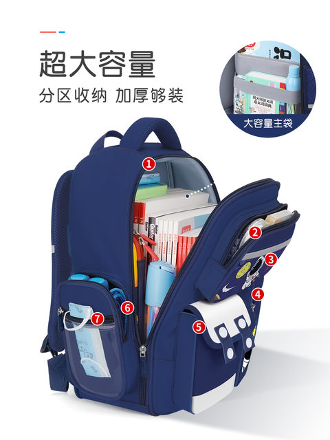 2025 new schoolbags for primary school boys from grades 1, 2, 3 to 6, boys, junior high schools, large-capacity spine-protecting children’s backpacks