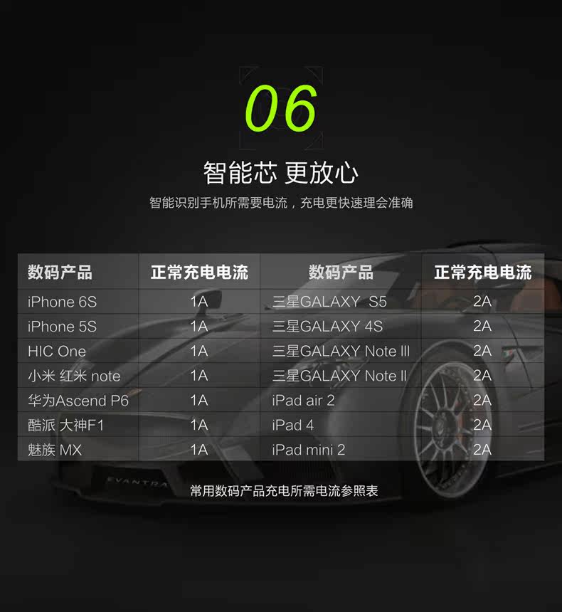 chargeur MOKIS 3.1A, 2A - Ref 1292208 Image 18