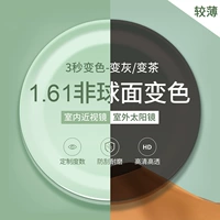 Зеркальная рама+1,61 Несферические линзы изменения цвета (количество замечаний)