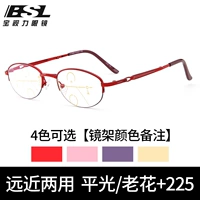 Степень 0/add225 градусов [Зеркальная рама цветовые замечания]