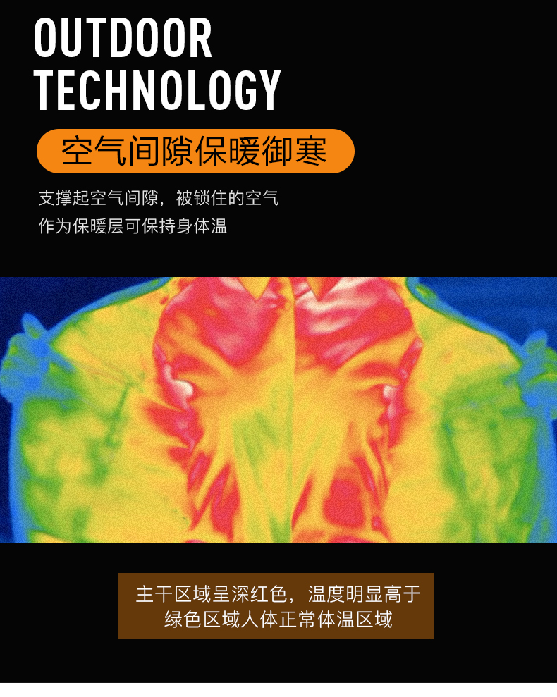 Jeep 男士户外防风保暖 抓绒衣外套 YKK拉链 图4