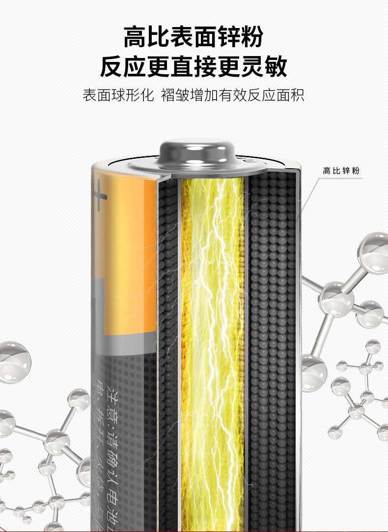 南孚 5号/7号聚能环电池 24粒 图3