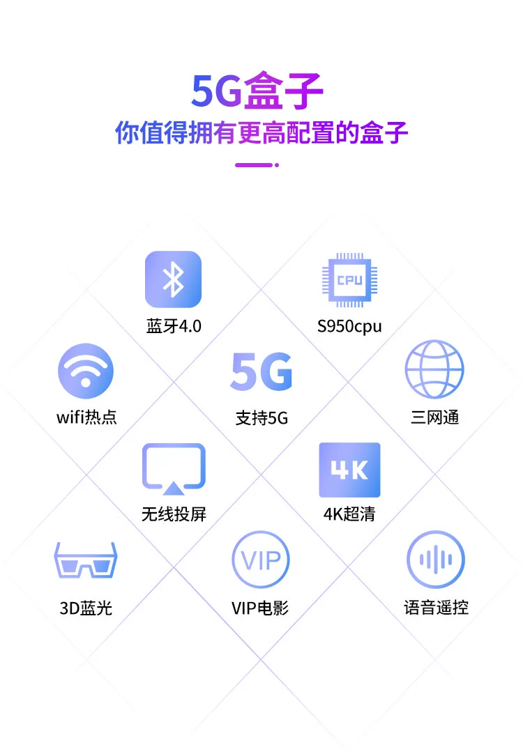 HD TV box đầy đủ Netcom mạng không dây set-top box Home TV box wifi máy nghe nhạc cáp cứng màn hình viễn thông chip Huawei SAST / SAST M18 - TV tivi oled lg