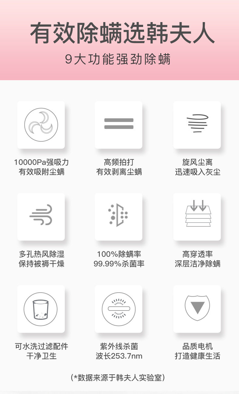 韩夫人  家用紫外线除螨吸尘器 图2