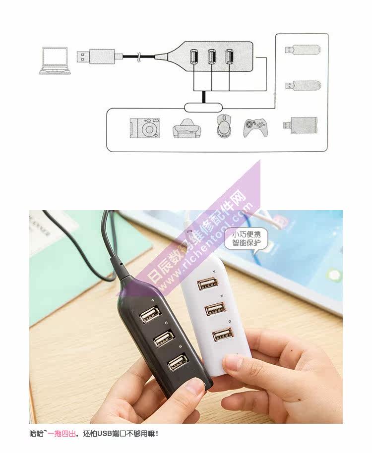 Concentrateur USB - Ref 367759 Image 26