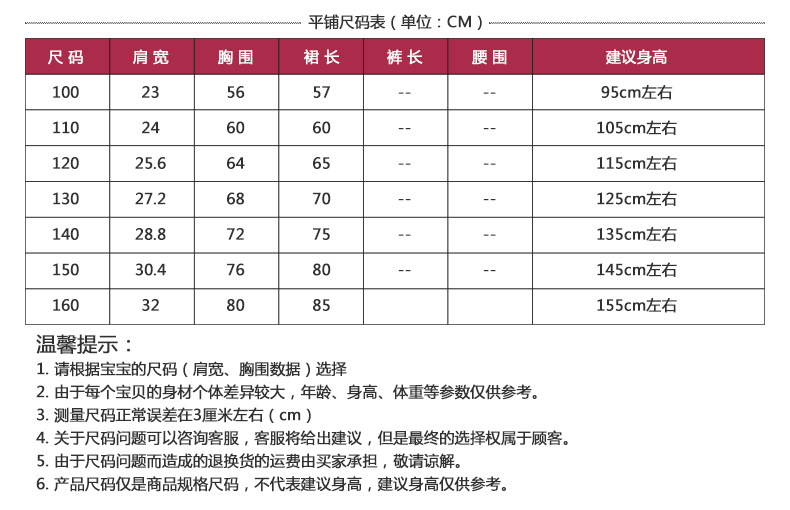 Robes pour fille - Ref 2043768 Image 25