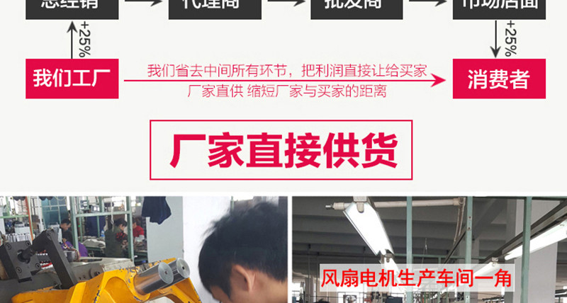 quạt hơi nước air cooler Quạt công nghiệp nguyên chất động cơ đồng sừng động cơ quạt FS-500 650 750 loại sàn treo tường động cơ quạt - Quạt điện điều khiển quạt vinawind