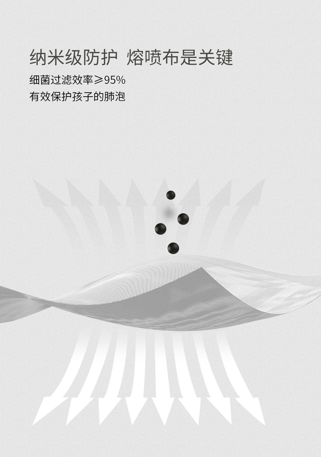 为开学做准备  倍可亲 一次性儿童防护口罩 20个 图5