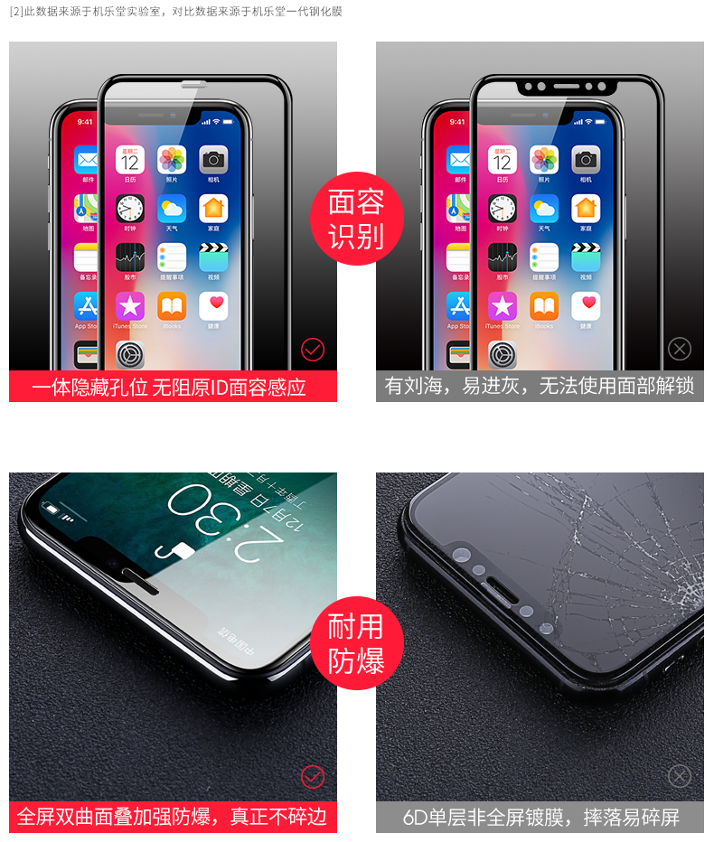 机乐堂  苹果手机全系列钢化膜 2片 图7