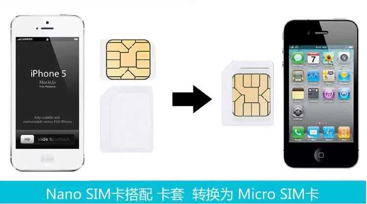 Adaptateur pour cartes SIM - Ref 310637 Image 3
