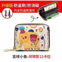 Благоприятные формы-и-Анти Круженная кисть