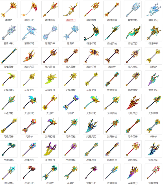 4399 Dreaming of Westward Journey 5Th Generation: Character Level-Up, Equipment, Materials, Accessories, Level Progression, Fully Opened Maps, Elite Levels, Etc