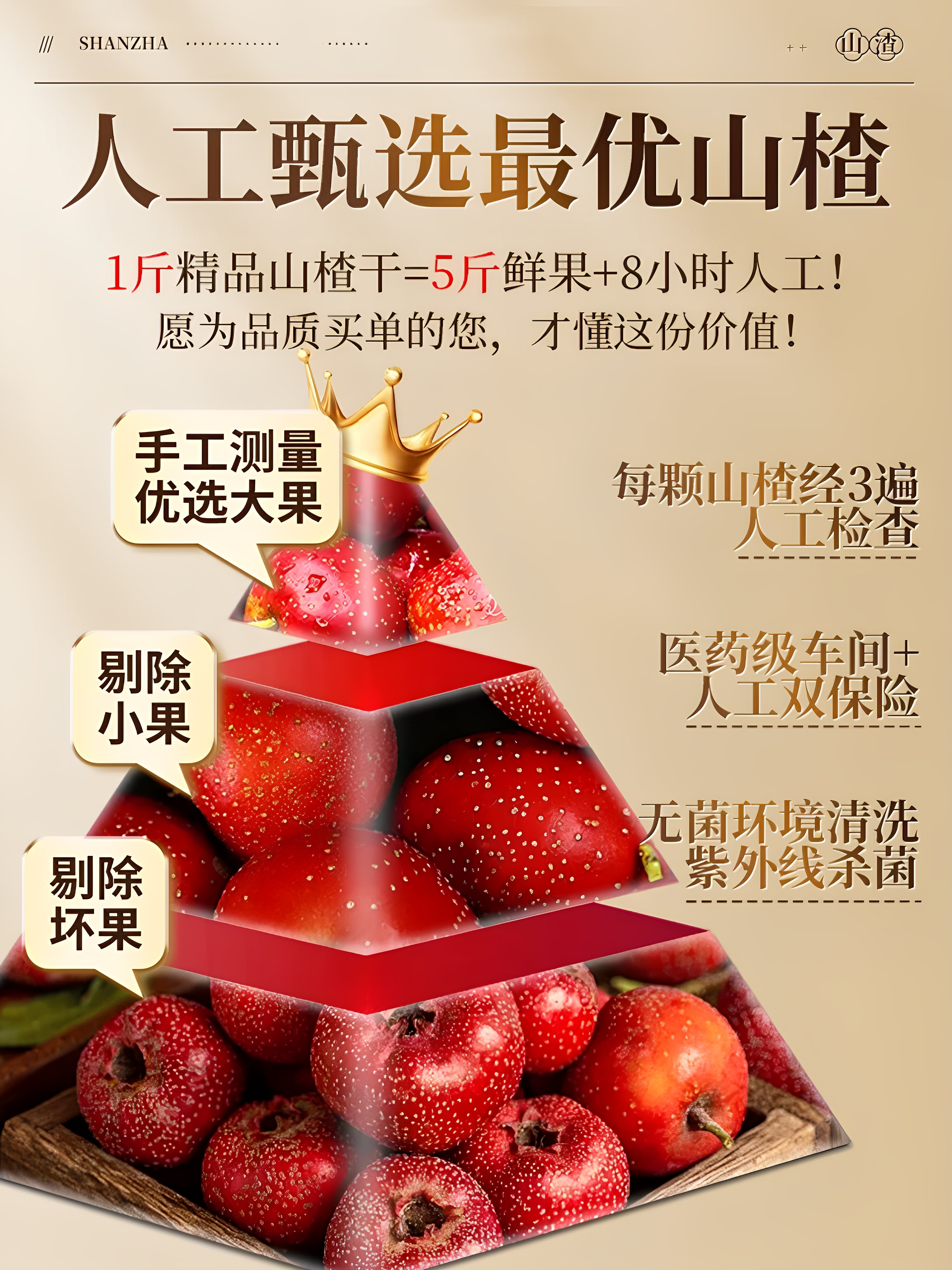 Dried Hawthorn Slices for Brewing, Sulfur-Free, Premium Quality, Authentic, No Additives, Premium Quality, Seedless, Suitable for Children, Herbal Tea, New Stock