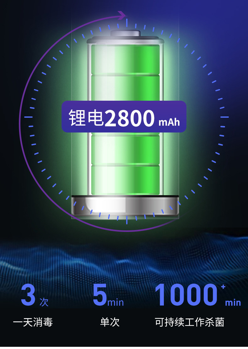 Сушилка 碗碟收纳层架小型消毒碗盘柜家用厨房置物架放碗盘沥水碗架碗筷收纳盒 King BW