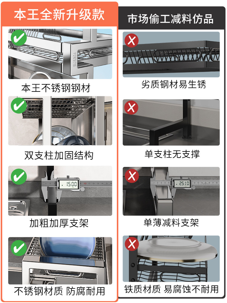 Stainless Steel Kitchen Sink Rack, Multi-Functional Dish Storage Rack Above the Sink, for Draining and Storing Dishes