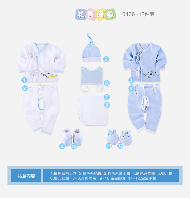 Coffret cadeau pour nouveau-né - Vêtements + Fournitures - Ref 1956744 Image 21