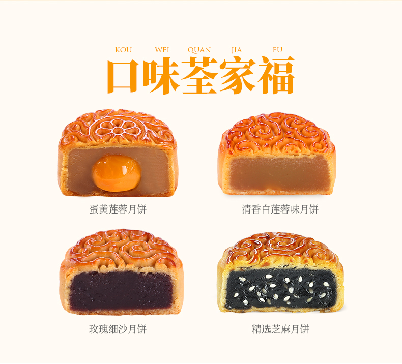 荃盛 广式蛋黄莲蓉月饼礼盒 8饼4味 480g 图3