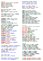 The knot of the Buddhas Mother Temple Strict Mantra to recite the Carver Hall Painting Buddha painting Photographic Paper Plastic-plastic Customize