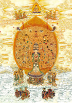 Customized thousand-handed Guanyin portrait photo paper plastic seal Guanyin Bodhisattva Buddha painting double-sided printing bond