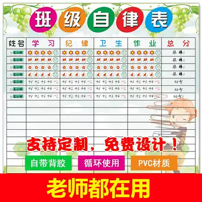 Class quantitative assessment form student endorsement table cultural wall sticker classroom primary school kindergarten rating bar inspirational praise