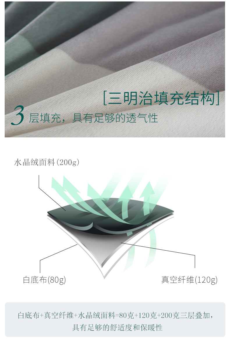 Wo quang phổ của thẩm mỹ viện dành riêng Beauty khăn trải giường gia đình bốn tinh thể dày nhung bedspread vẻ đẹp giường massage đặt Continental - Trang bị tấm ga trải giường spa giá rẻ