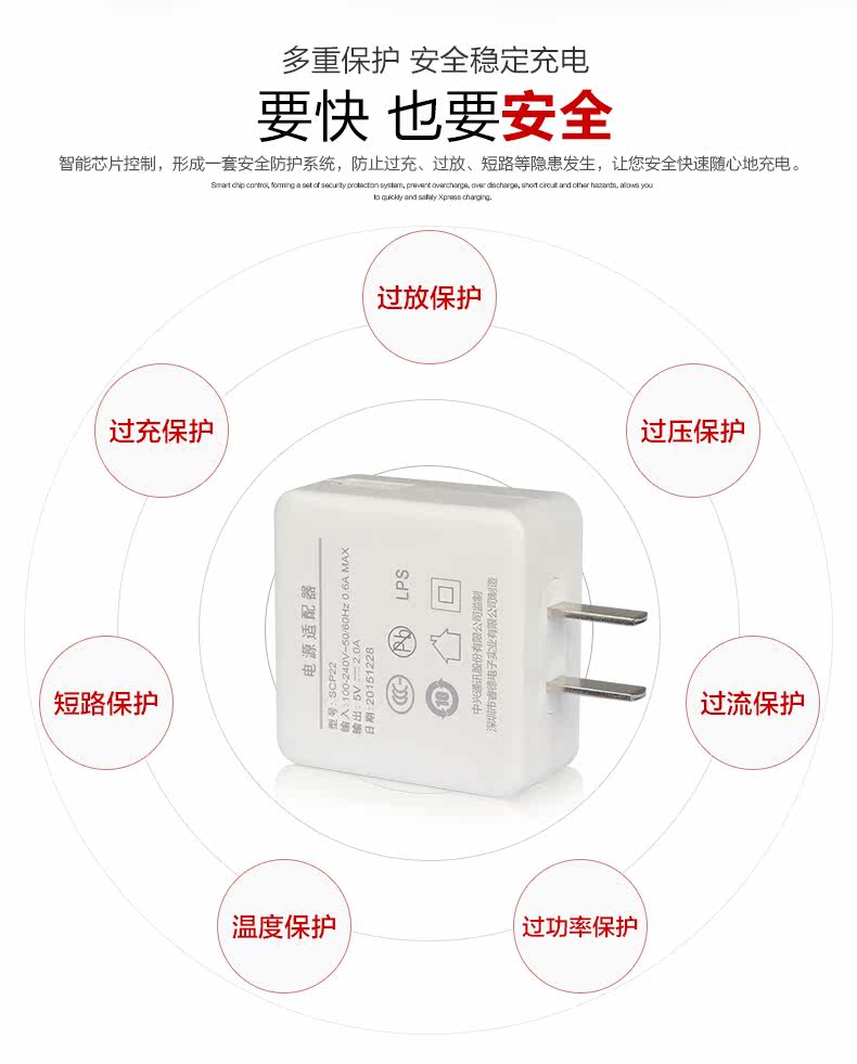 chargeur pour téléphones ZTE ZTE - Ref 1292990 Image 9