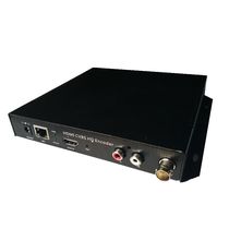  HDMI encoder H264 HD video encoder CVBS encoder AV composite video coding capture card