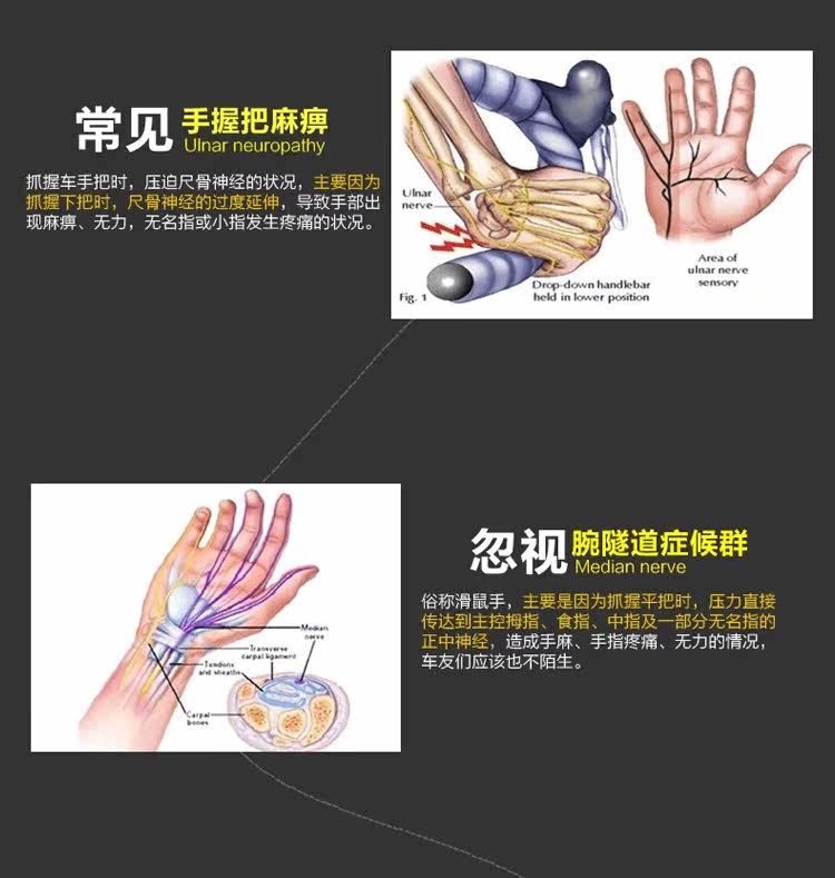 Gants de cyclisme mixte GMOKE - Ref 2245559 Image 21