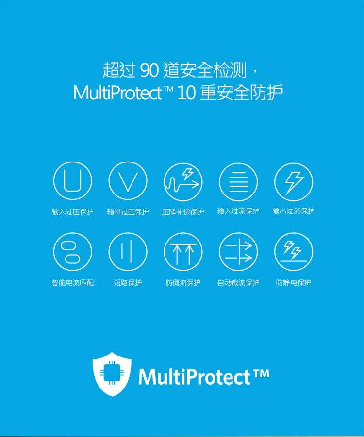 chargeur ANKER - Ref 1301644 Image 11