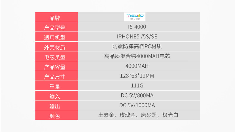iphone5s pin kẹp 5SE dành riêng sạc điện thoại điện cầm tay Po 5 của Apple đỏ vỏ mỏng - Ngân hàng điện thoại di động sạc dự phòng arun
