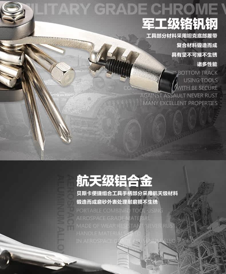 Outils pour vélo BASECAMP - Ref 2281605 Image 9