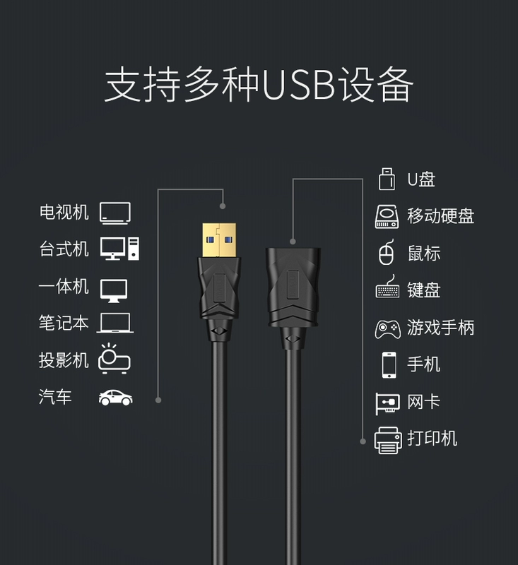 Maxtor lúc chiều cáp mở rộng USB3.0 trên cáp ổ cứng mở rộng bàn phím chuột máy tính giao diện cha mẹ U - USB Aaccessories