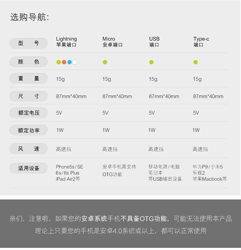 Ventilateur USB - Ref 406398 Image 13