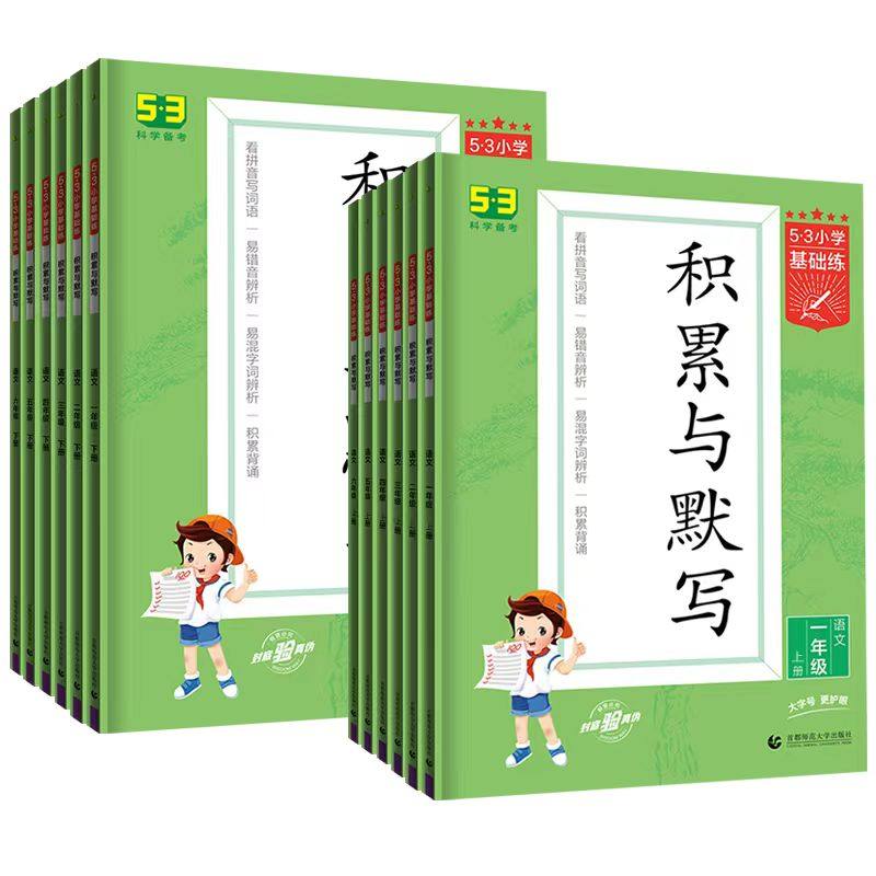 句式 midjourney基础设置&amp (句式名词解释)