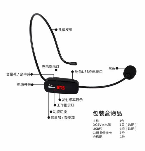 Radio head-mounted microphone FM microphone wearing type ear-in-ear teacher-guided special FM radio Mak