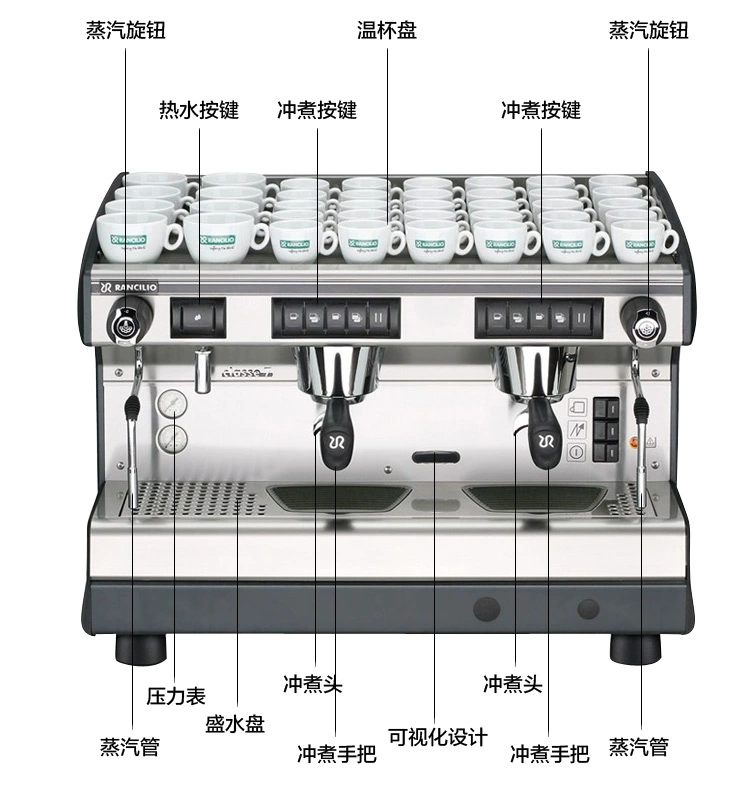 Rancilio Rancilio Classe7 máy pha cà phê bán tự động hai đầu điều khiển điện tử - Máy pha cà phê