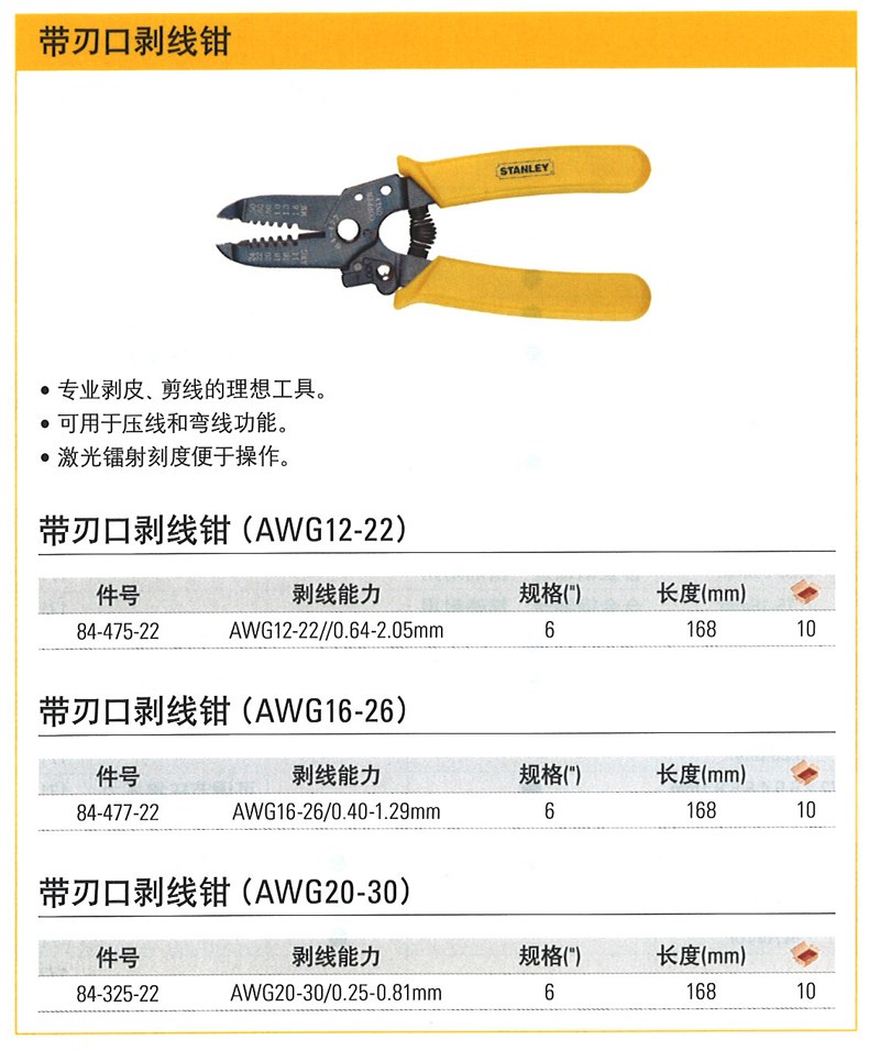 STANLEY Stanley tool with cutting edge wire stripper 84-475-22 84-325-22 84-477-22