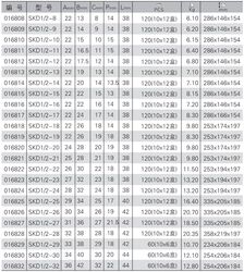 Jieke Tools 12.5mm 12점 소켓 SKD1/2-23/24/25/26/27/28/29/30/32