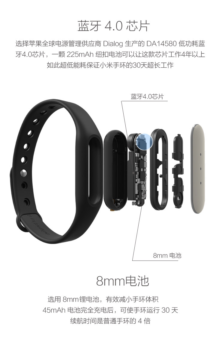 Tableau de bord vélo - Ref 2424670 Image 10