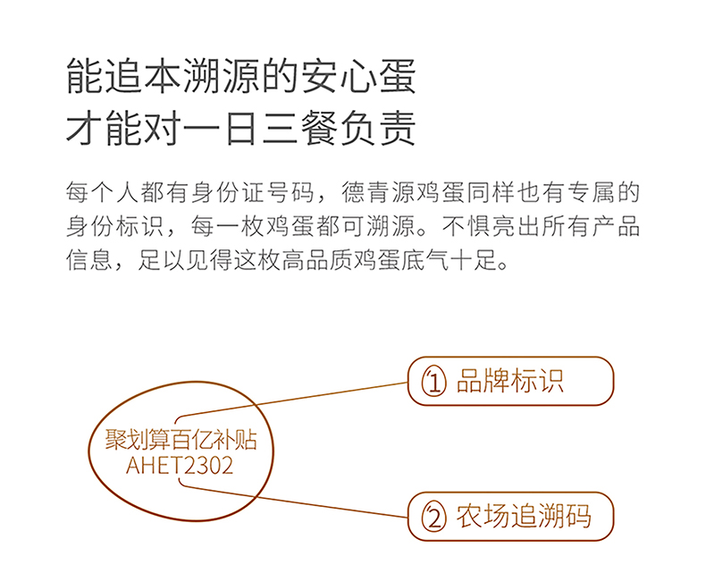 北京奥运会供应商 德青源 谷物饲养新鲜鸡蛋 30枚 图3